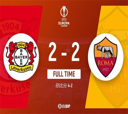 1-1, Juventus Hòa As Roma, Khó Tìm Chiến Thắng, Allegri Hi Vọng Có Chiến Thắng Ở Vòng Sau